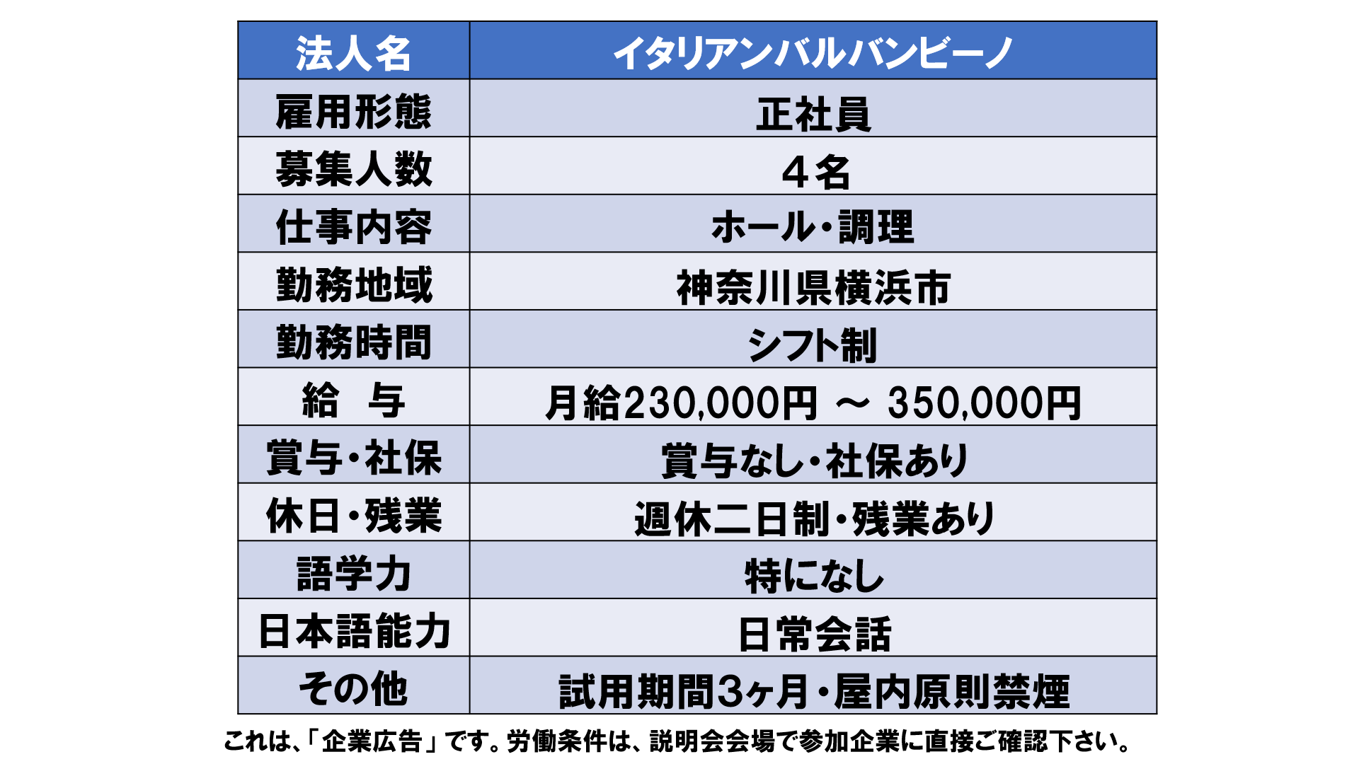 仕事、バイト、正社員
